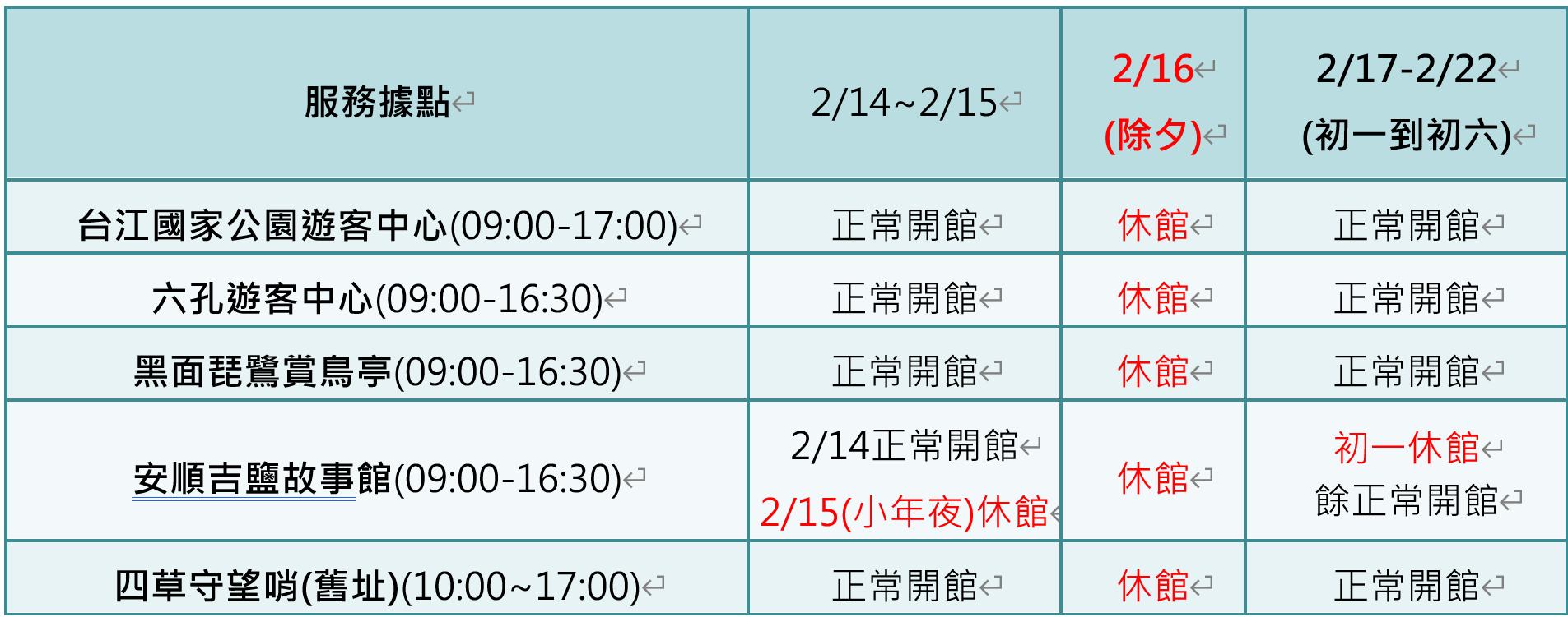 據點開放時間表